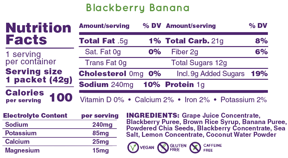 GEL ENERGÉTICO HUMA PLUS BLACKBERRY BANANA - 2
