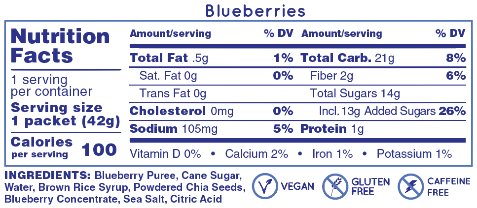 GEL ENERGÉTICO HUMA BLUEBERRY - 2
