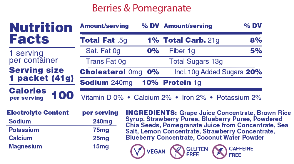 GEL ENERGÉTICO HUMA PLUS BERRIES & POMEGRANATE - 2