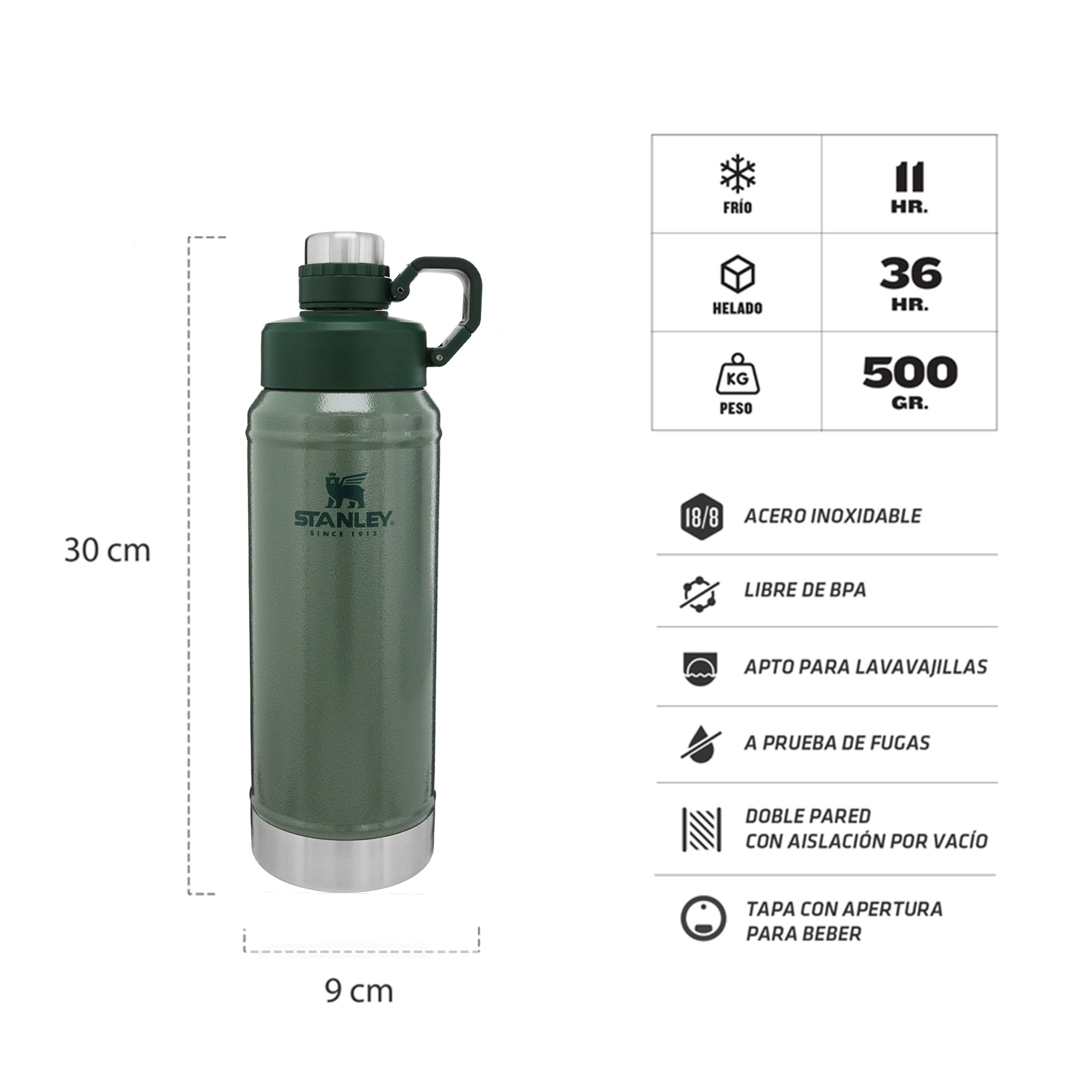 BOTELLA STANLEY CLASSIC VERDE | 1 LT - 2