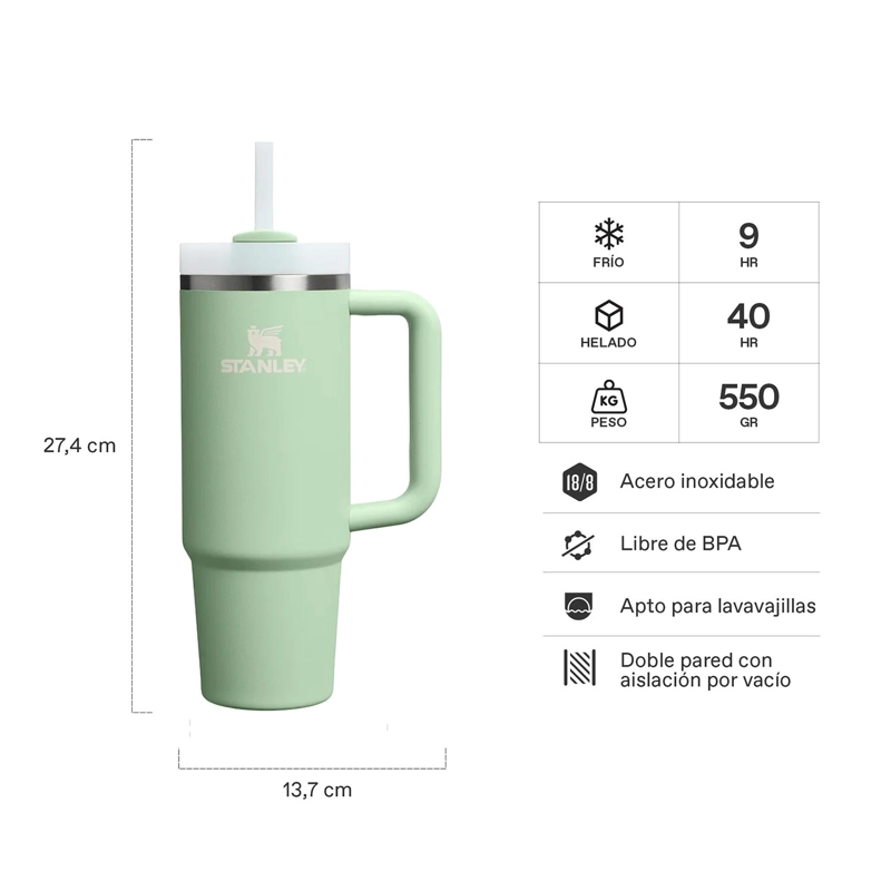 QUENCHER H2.0 ADVENTURE PISTACHIO | 887 ML - 2