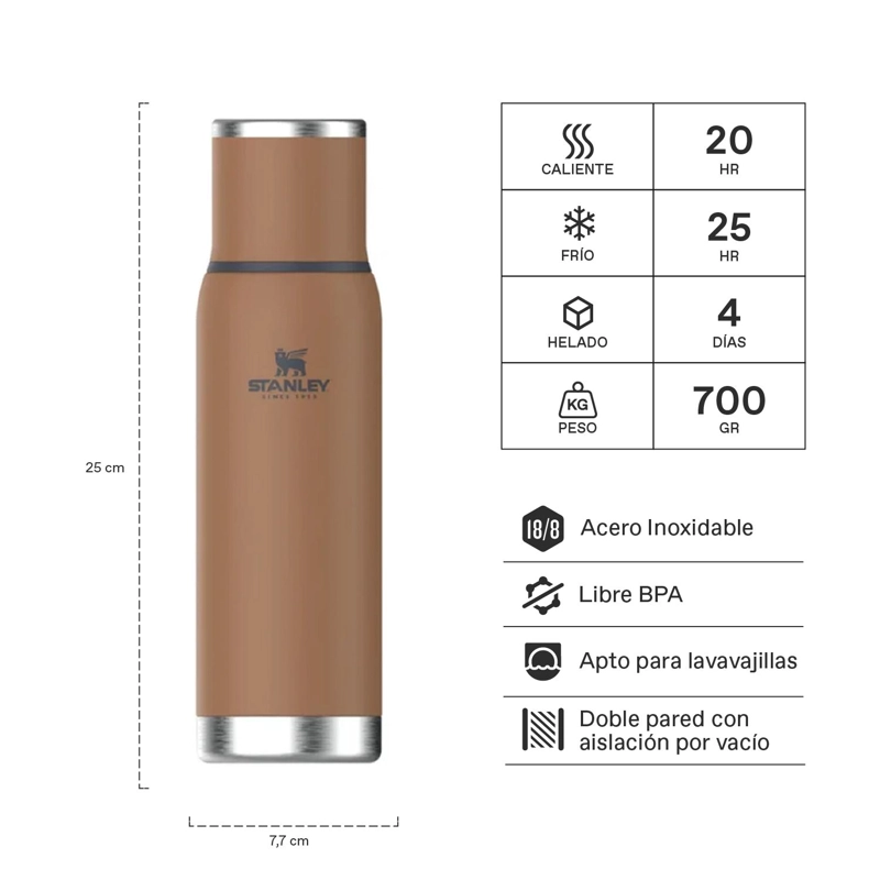 TERMO STANLEY ADVENTURE TO-GO TOAST | 750 ML - 2