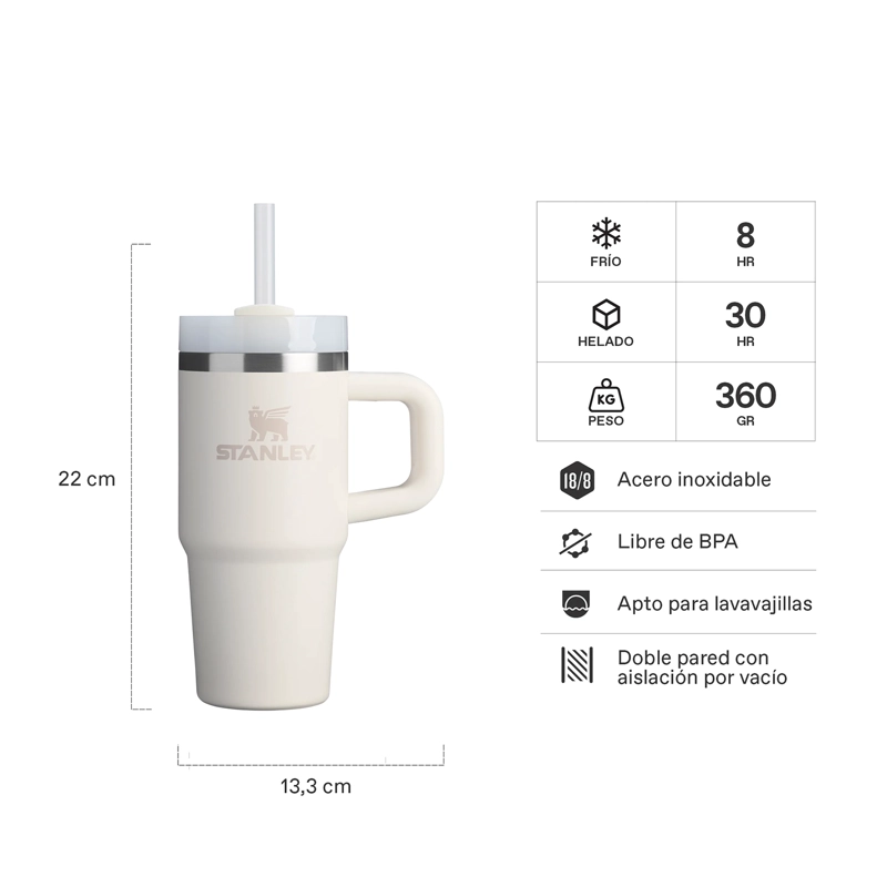 QUENCHER H2.0 ADVENTURE CREAM 2.0 | 591 ML - 2