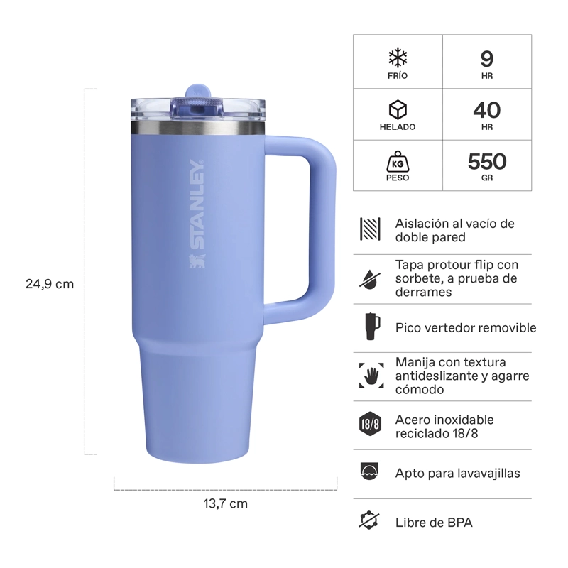 QUENCHER PROTOUR HYDRANGEA | 887 ML - 2