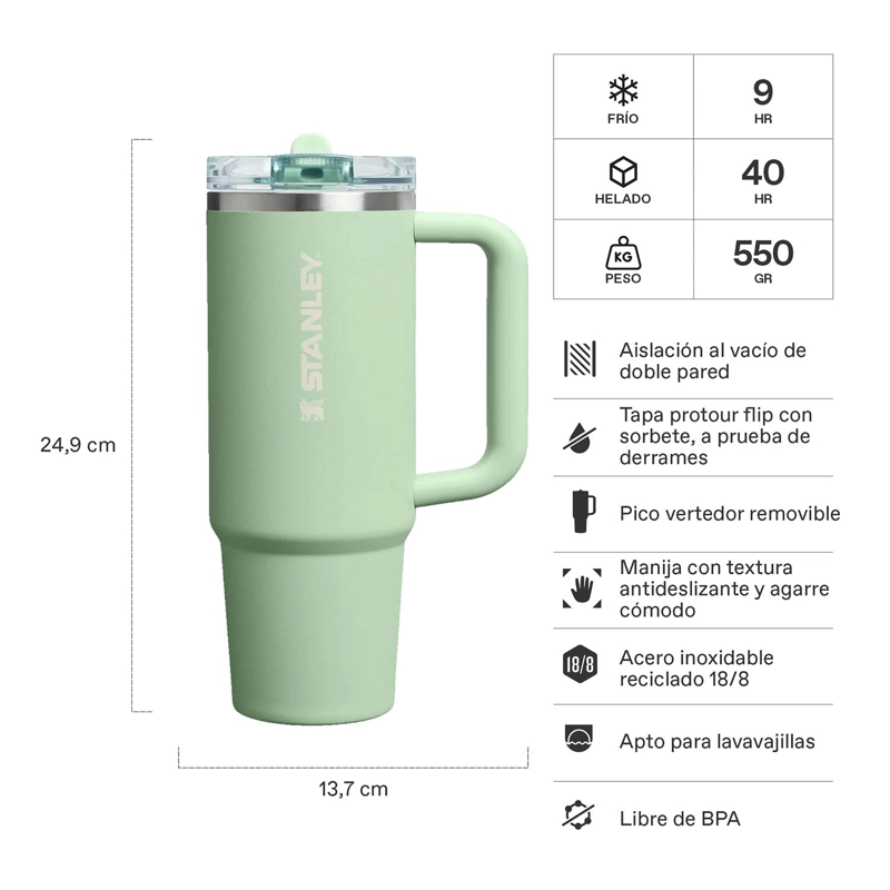 QUENCHER PROTOUR PISTACHIO | 887 ML - 2