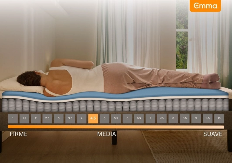 COLCHÓN EMMA CONFORT PREMIUM 2.5 PLAZAS | ESPUMA Y RESORTES - 4