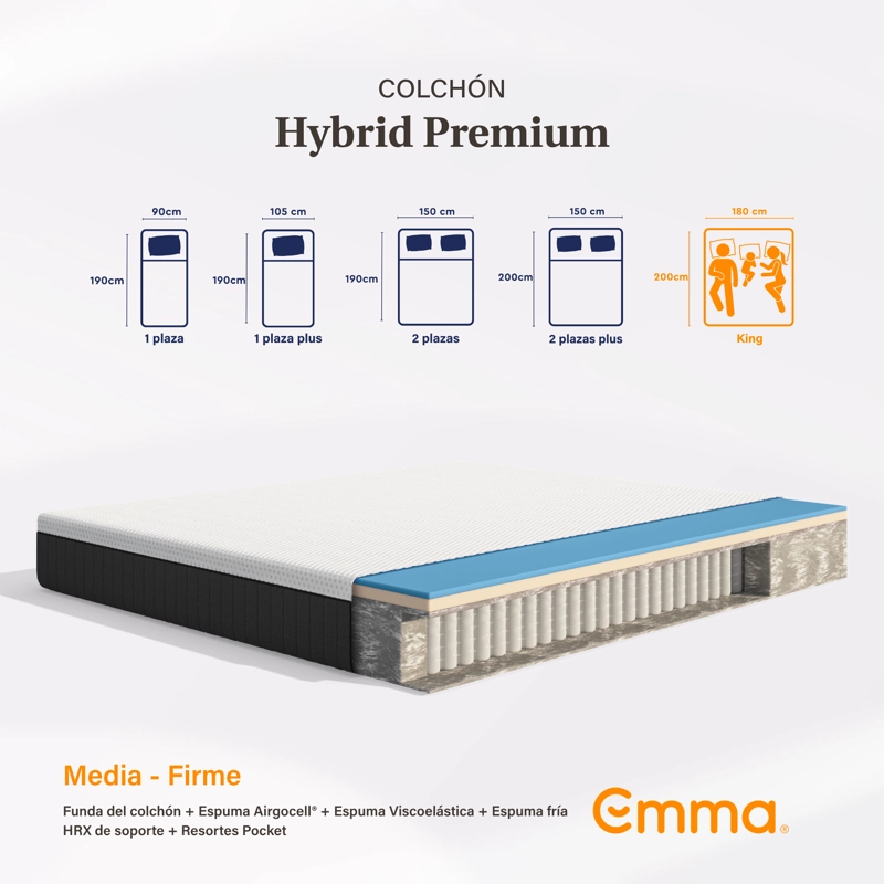 COLCHON EMMA HYBRID PREMIUM KING 180CM X 200CM X 24CM - 5