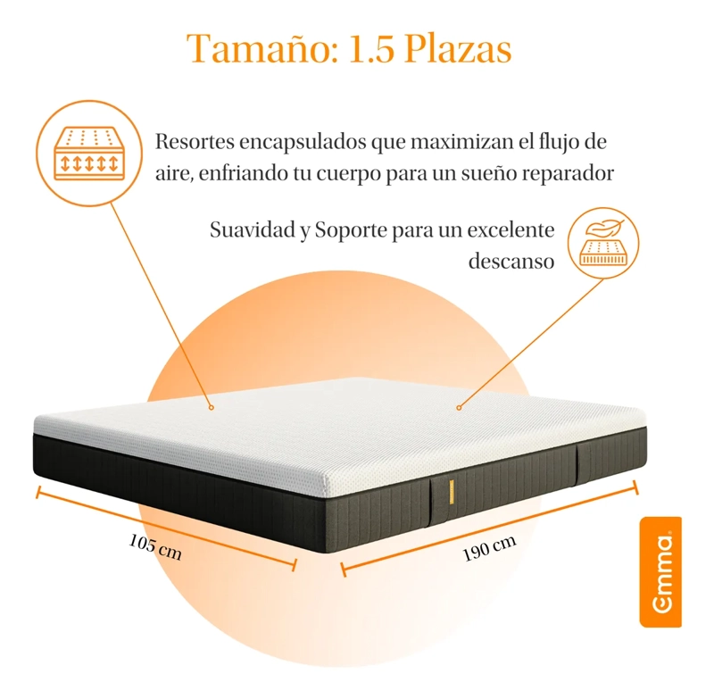COLCHÓN EMMA HYBRID 1.5 PLAZAS | ESPUMA, RESORTES POCKET - 2