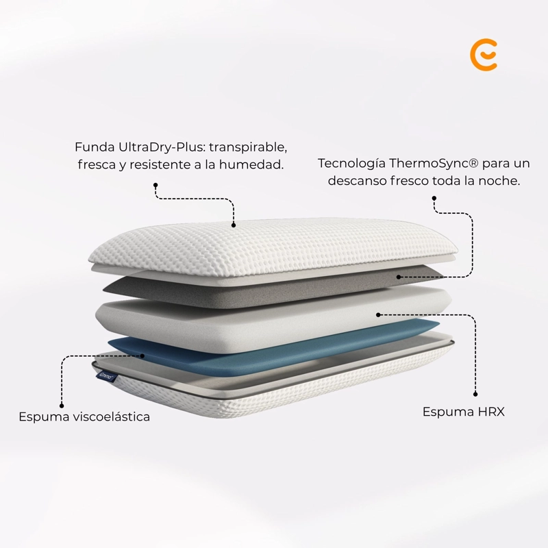 PACK 2 ALMOHADAS DIAMOND MEMORY FOAM - 2