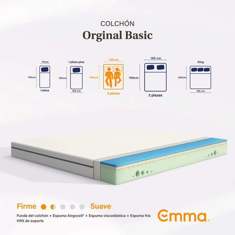 Colchón Emma Original Basic 2 PLazas - 5