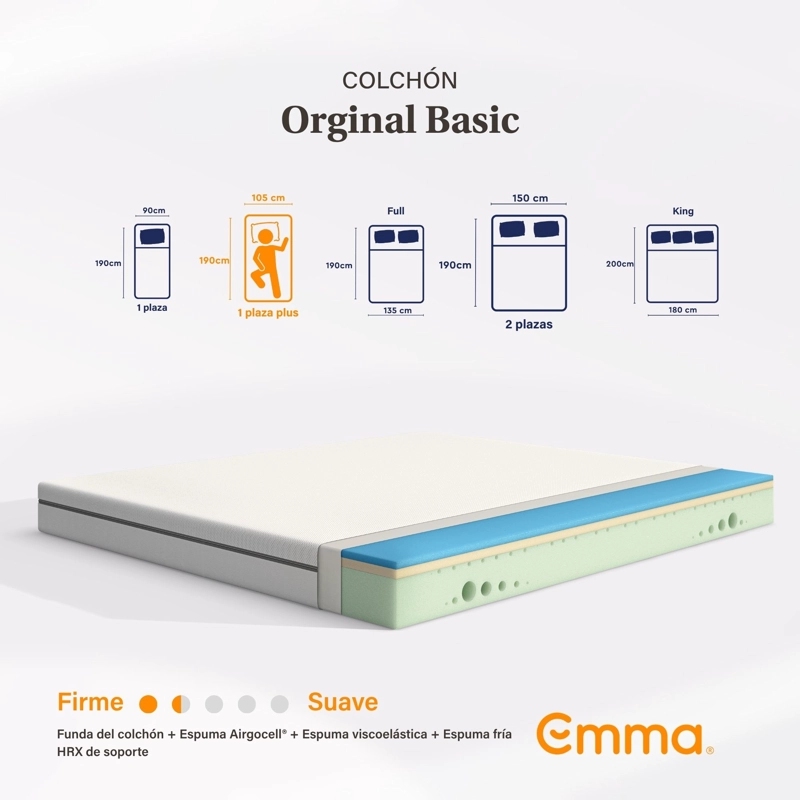 Colchón Emma Original Basic 1.5 Plaza - 5