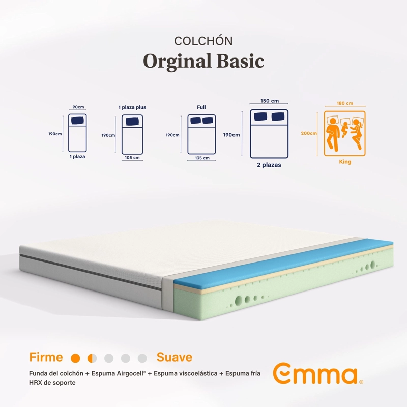 Colchón Emma Original Basic King - 5