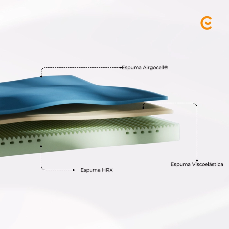COLCHON EMMA ORIGINAL 2 PLAZAS PLUS - 3