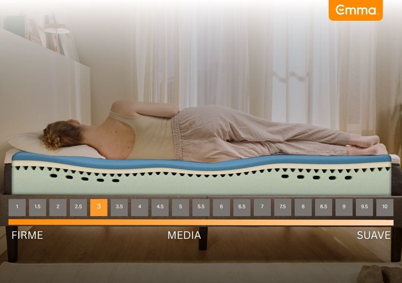 COLCHON EMMA ORIGINAL 2 PLAZAS PLUS - 4