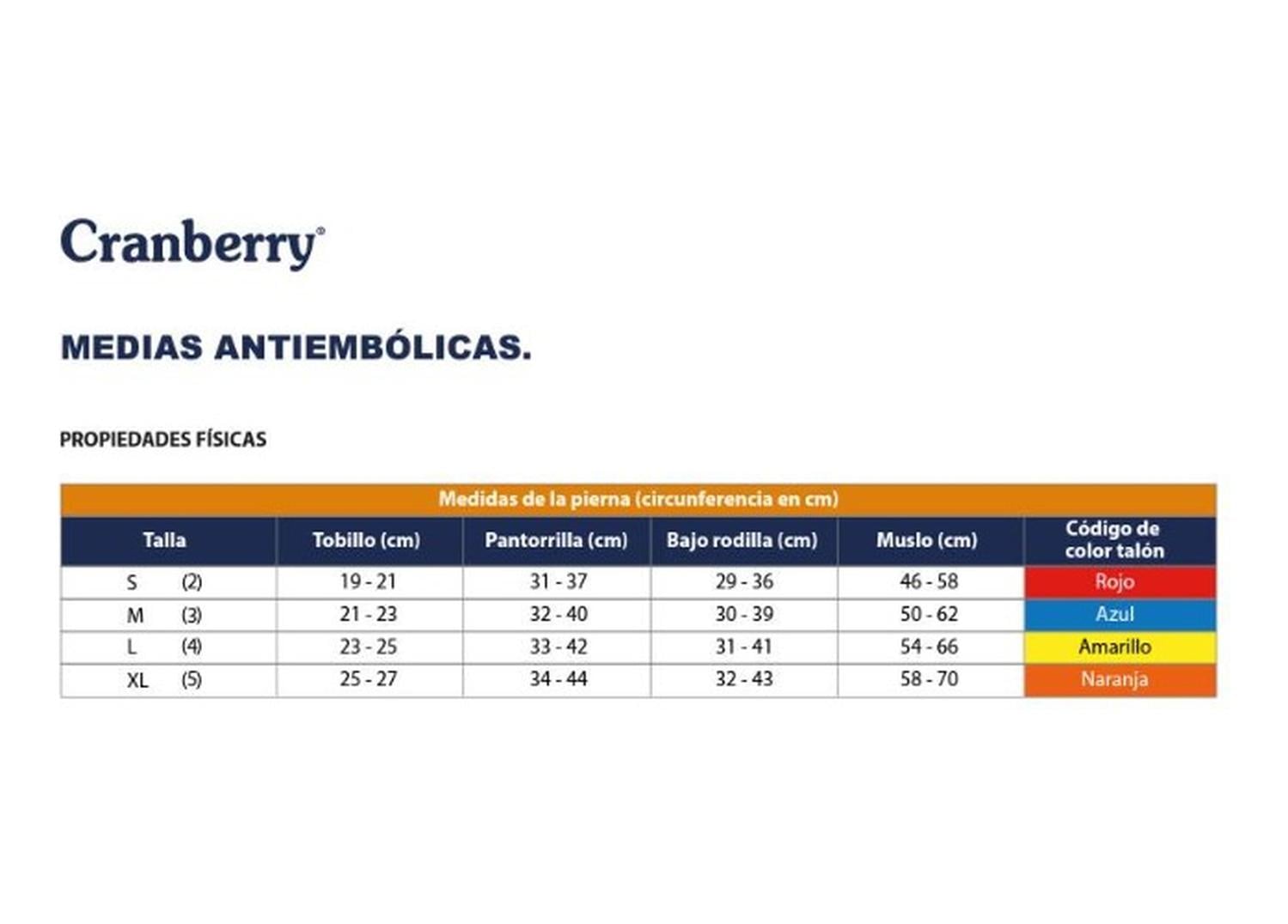 MEDIAS ANTIEMBOLICAS DE COMPRESIÓN -ELECTROMEDICINA S - 2 - 2