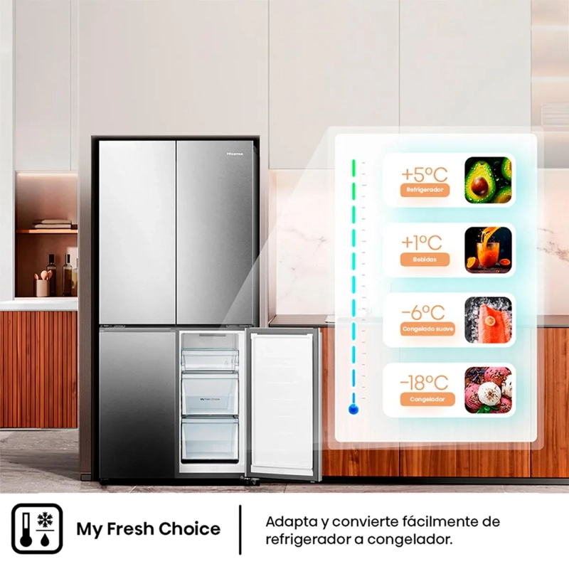 REFRIGERADOR SIDE BY SIDE HISENSE RQ5P470NECF 470L NOFROST - 6