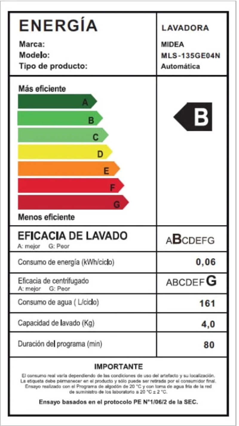 LAVADORA MIDEA MLS-135GE04N CARGA SUPERIOR 13,5 KG ULTRA CUBE 3G - 10