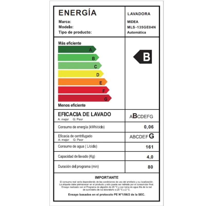 LAVADORA MIDEA MLS-135GE04N CARGA SUPERIOR 13,5 KG ULTRA CUBE 3G - 8