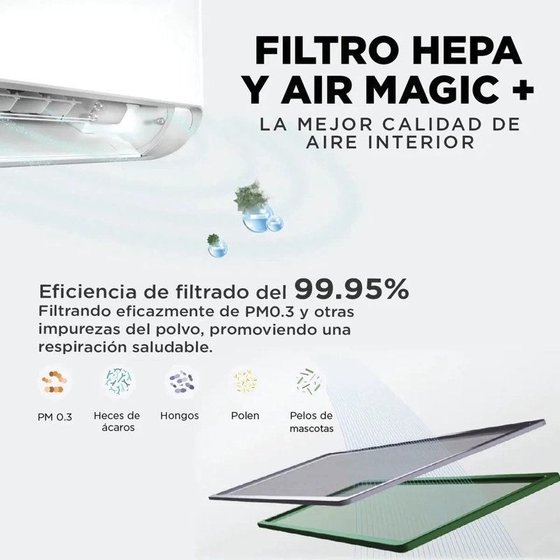 AIRE ACONDICIONADO MIDEA MOX104 BREEZELESS 9.000 BTU - 6