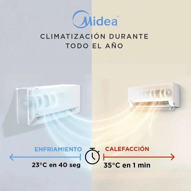 AIRE ACONDICIONADO MIDEA MOX104 BREEZELESS 9.000 BTU - 7