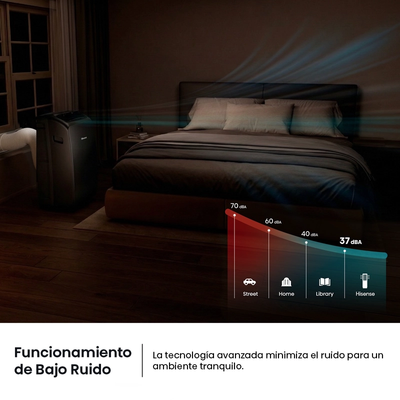 AIRE ACONDICIONADO PORTATIL HISENSE 12HW4RNPS01-N 12.000 BTU - 5