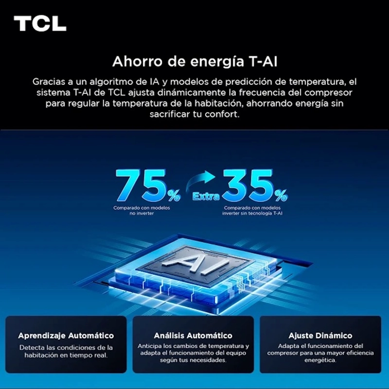 AIRE ACONDICIONADO TCL TAC-12CHSDI-ZG11 INVERTER 12000 BTU - 2