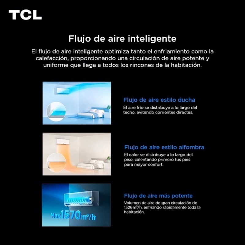 AIRE ACONDICIONADO TCL TAC-12CHSDI-ZG11 INVERTER 12000 BTU - 5