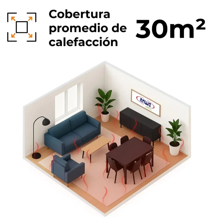 ESTUFA ELE CTRICA ANWO PANEL CONVECTIVO VIDRIO CON WIFI 2000W PROGRAMABLE NDFL2000V - 4