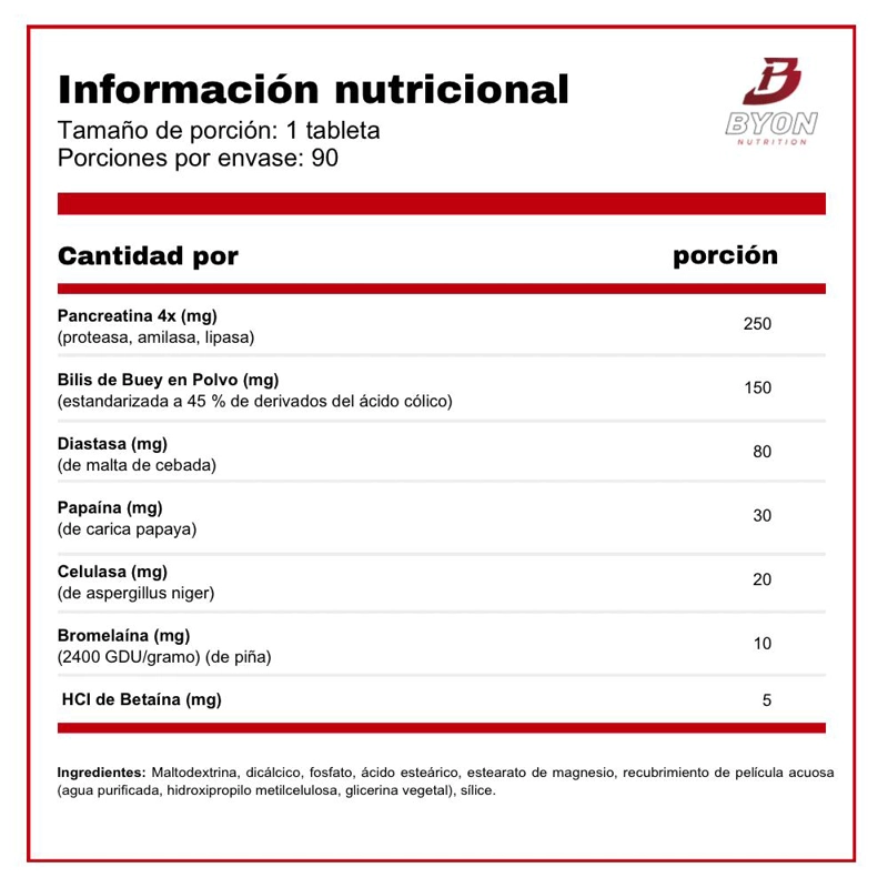 ENZIMAS DIGESTIVAS (DIGESTIVE ENZYMES) 90 TABLETAS - 2