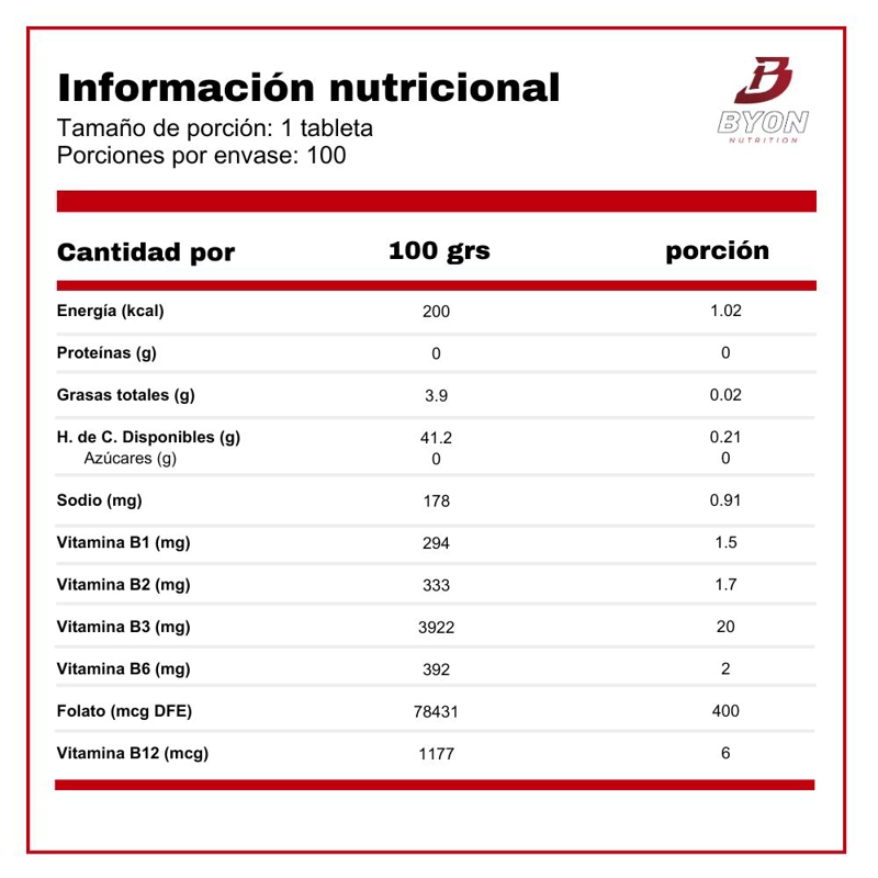 B-COMPLEX 100 TABLETAS - 2
