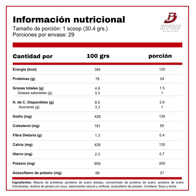 100% WHEY PROTEIN GOLD STANDARD 2 LBS - VAINILLA - 2