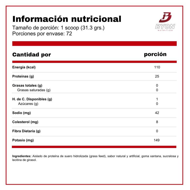 HYDRO DEFINITION 5 LBS PROTEINA ISOLATE - FRUTILLA - 2