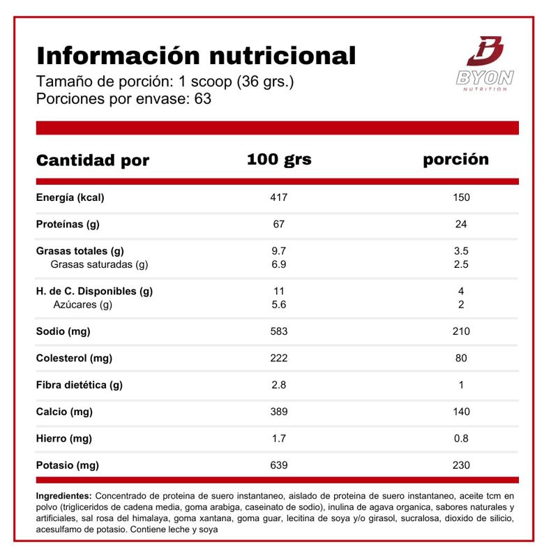 100% WHEY 5 LBS - CHOCOLATE - 1