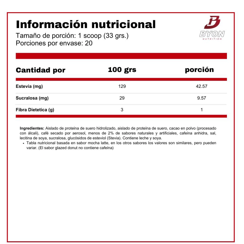 ISO 100 1,4 LBS - VERSION LIMITADA DUNKIN - GLAZED DONUT - 3