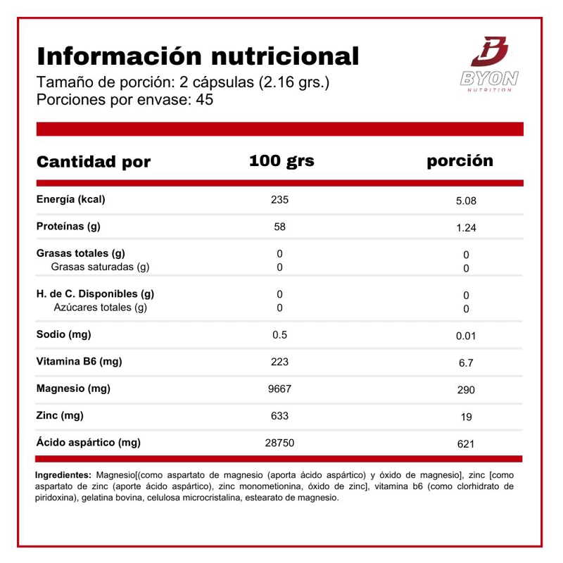 ZINC + MAGNESIO ASPARTATE 90 CAPSULAS - 2