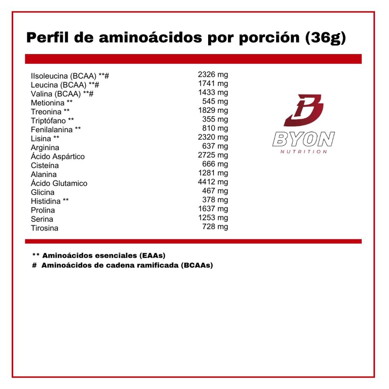 PACK HARD WORK PROTEINA + CREATINA - COOKIES AND CREAM - 3