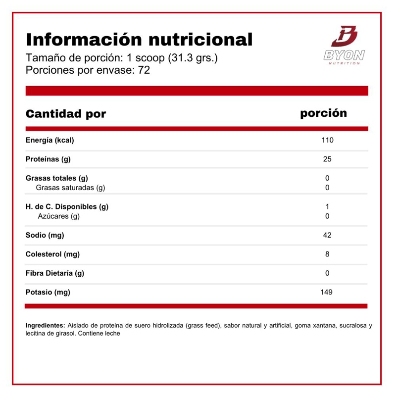 PACK HYDRO POWER - FRUTILLA - 2