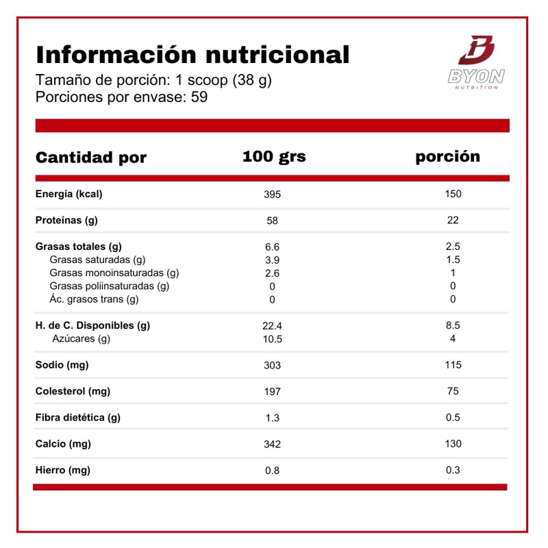 WHEY 5 LBS MUTANT - COOKIES AND CREAM - 2