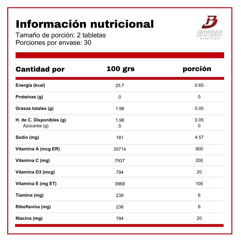 MULTIVITAMINICO MULTI MEN - SUNVIT LIFE - 2