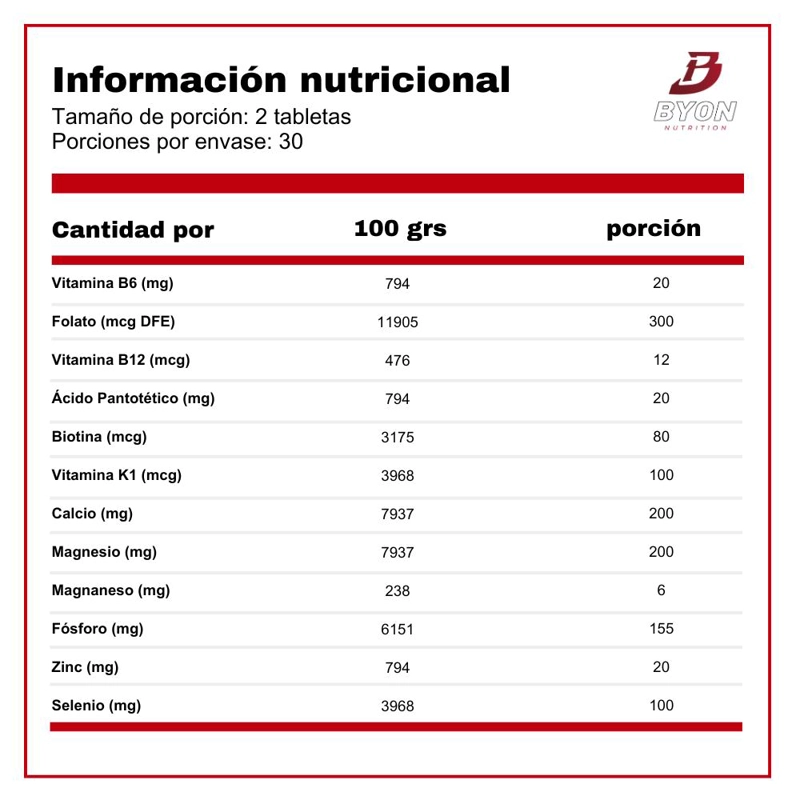 MULTIVITAMINICO MULTI MEN - SUNVIT LIFE - 3