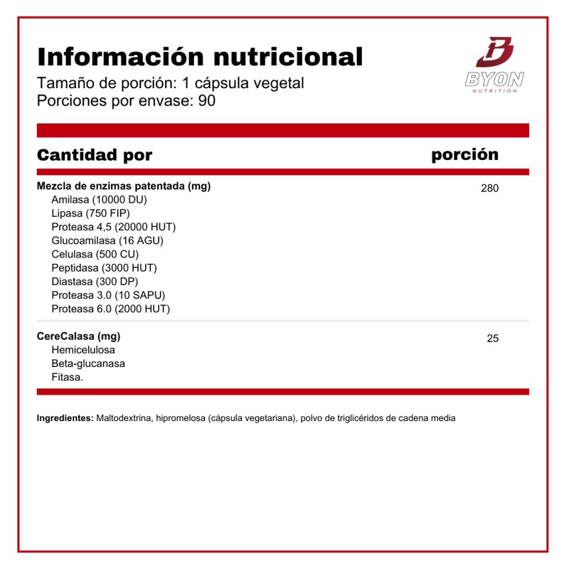 N-ZIMES ENZIMAS DIGESTIVAS 90 CAPSULAS - 2