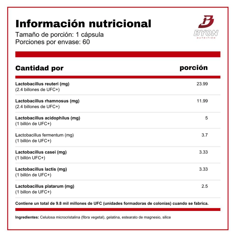 PROBIOTICOS FEMFLORA 60 CAPS - 2
