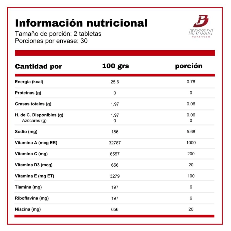 MULTIVITAMINICO MULTI WOMEN - SUNVIT LIFE - 2