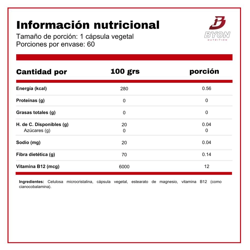 VITAMINA B12 12MCG - 2