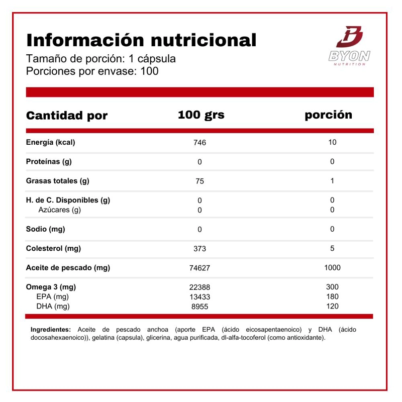 FISH OIL 1000MG 100 SOFTGELS - 2