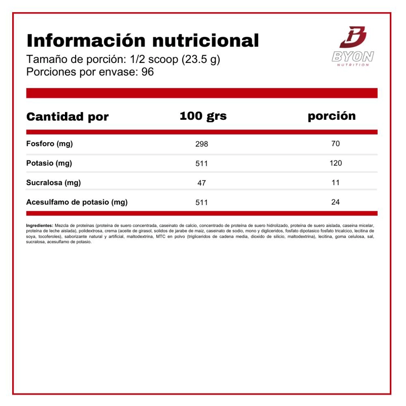 SYNTHA 6 WHEY PROTEIN 5 LBS - VAINILLA ICE CREAM - 3