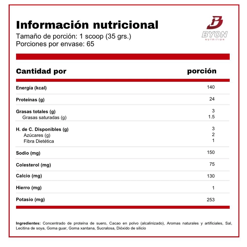 PS WHEY PROTEIN 5 LBS - CHOCOLATE - 2