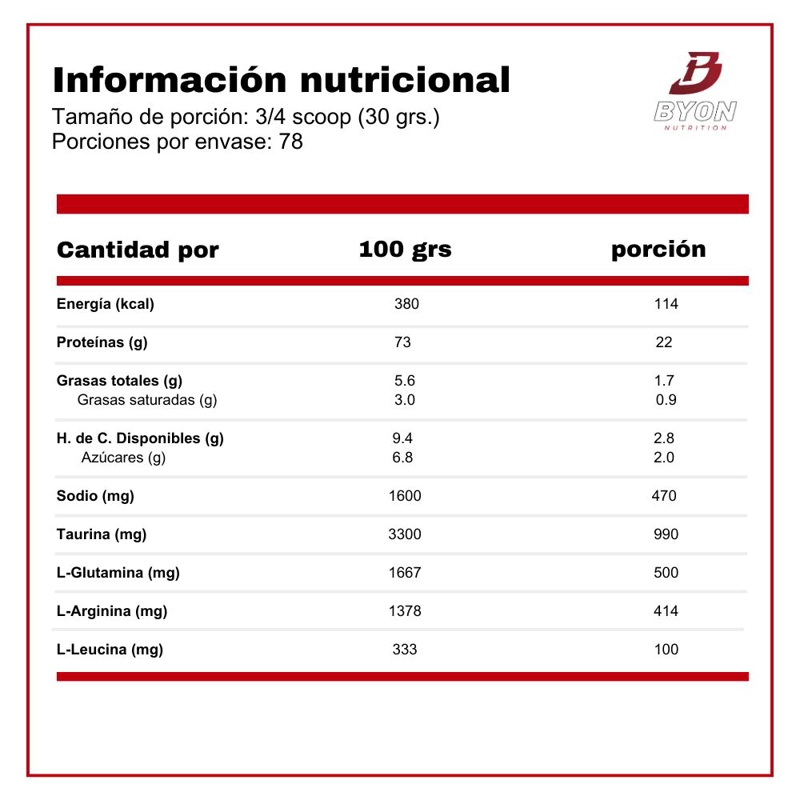 WHEY 100% PROFESSIONAL 5 LBS - PROTEINA DE ALTA CALIDAD - CH - 2