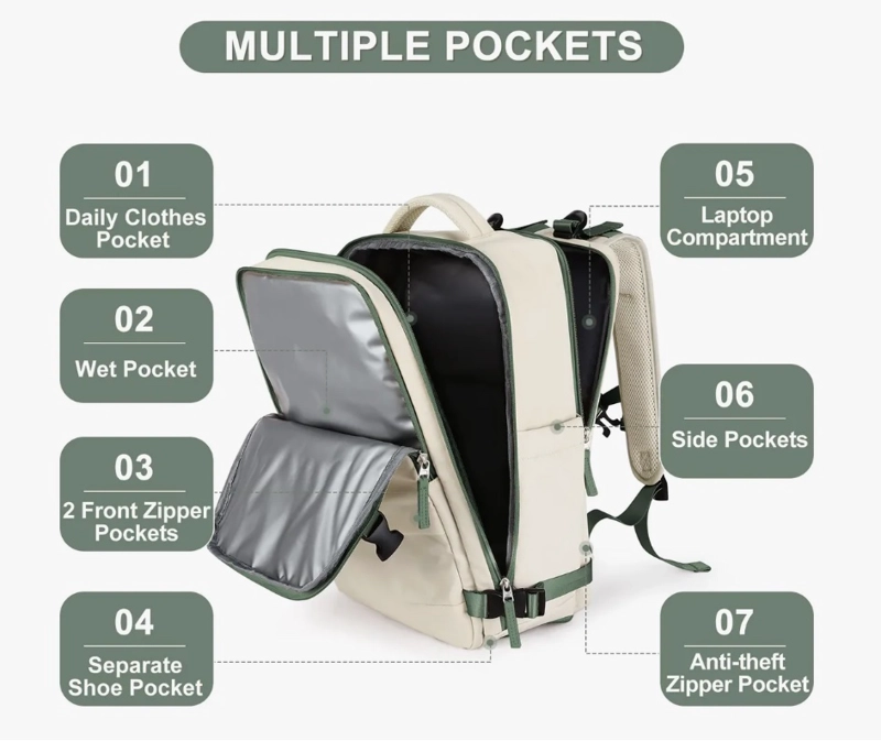 Mochila De Viaje Avión Capacidad 40l - 5