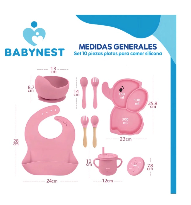 JUEGO ALIMENTACIÓN RIQUI SILICONA ANTIDESLIZANTE BEBÉS 8 PZ TURQUESA - 2